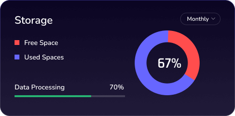 Portal Features That Reduce Daily Operations Work
