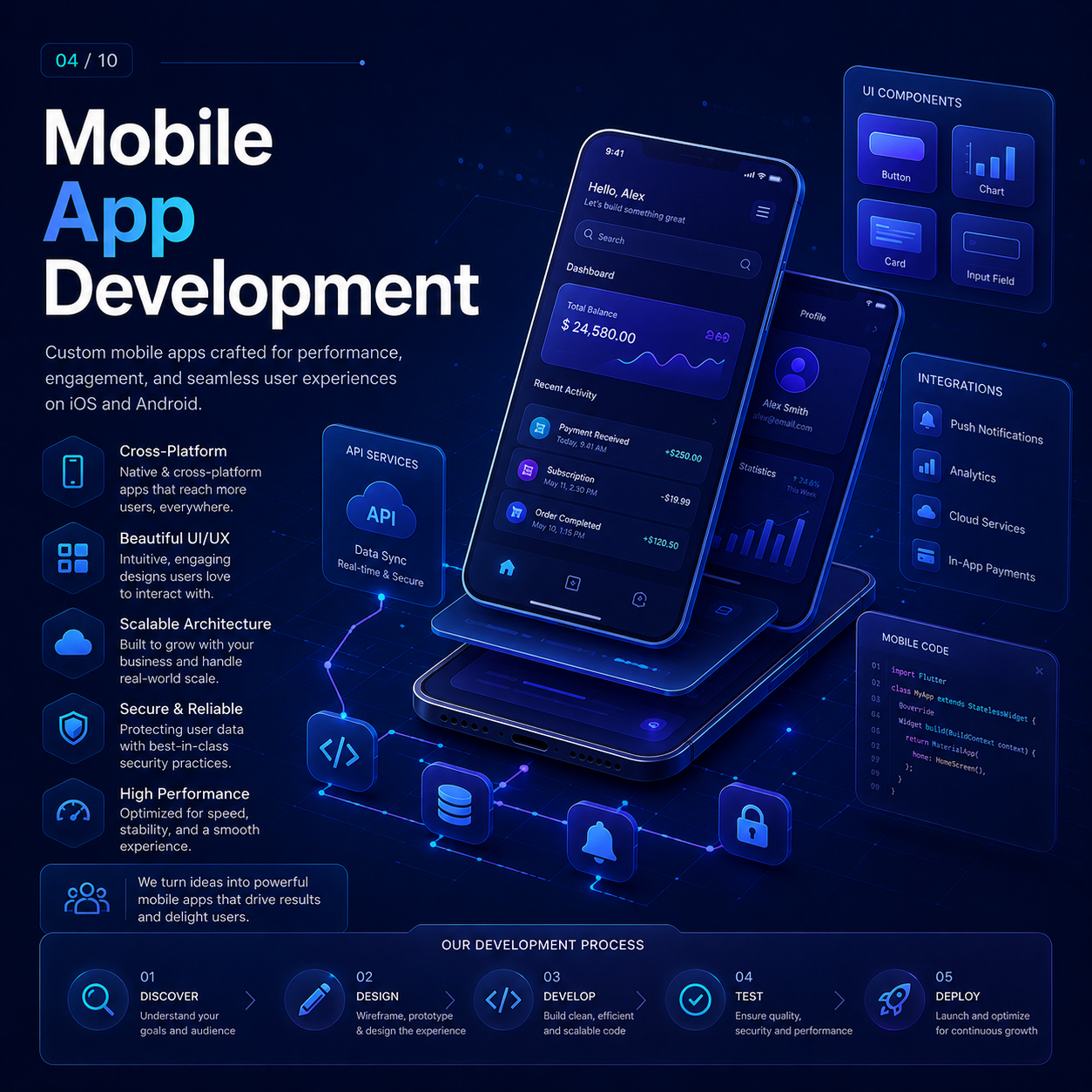Mobile App Development
